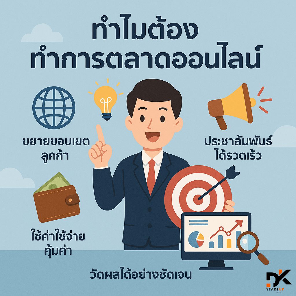 ทำไมต้องทำการตลาดชลบุรี
